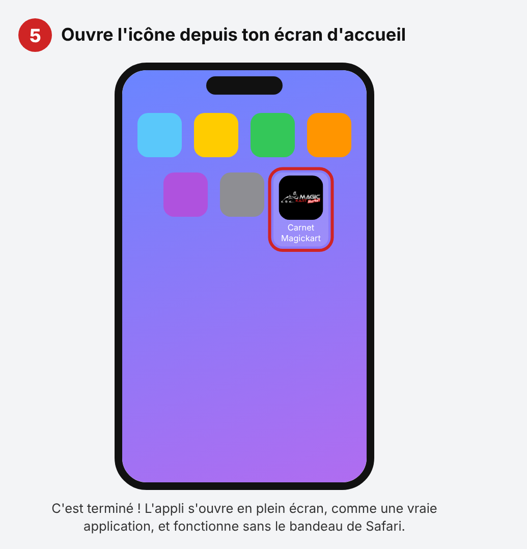 Étape 5 : l'icône est sur l'écran d'accueil